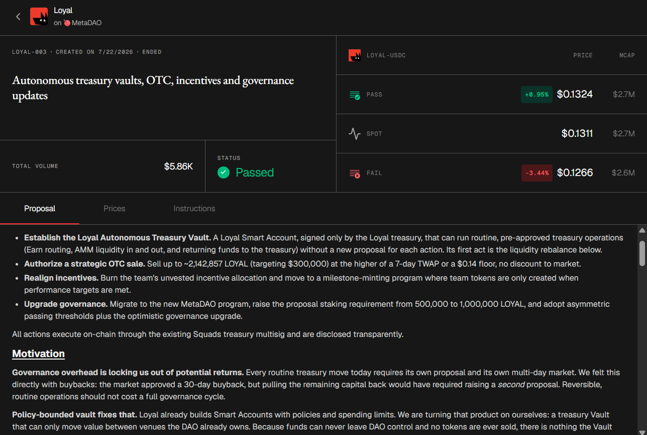 LOYAL-003 conditional prices: if-approved above spot, if-rejected below, approved at +4.01% against a +1.5% threshold