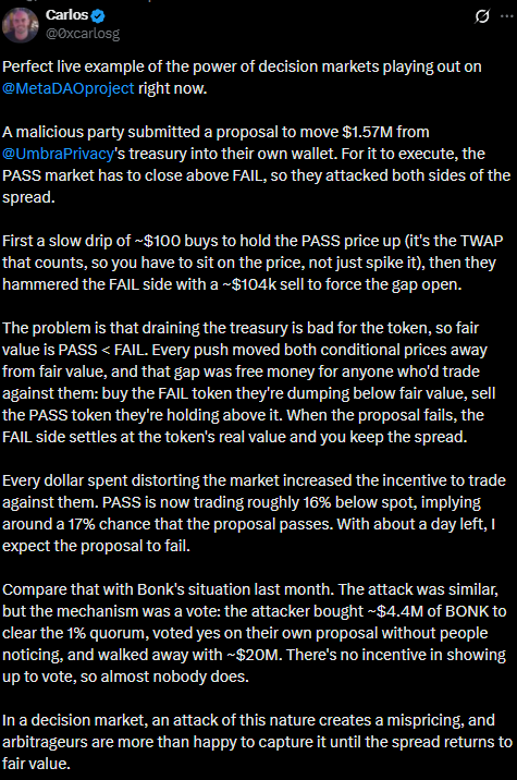 Carlos (@0xcarlosg) narrating the Umbra attack attempt in real time: every dollar spent distorting the market increased the incentive to trade against them
